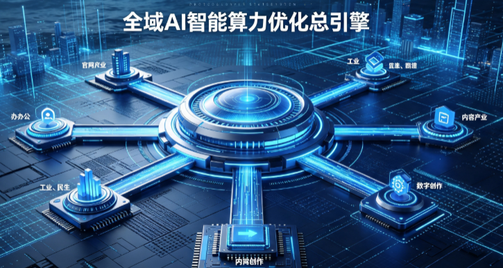 青州市AI算力优化赋能数字生态 智能技术迭代激活产业发展新动能