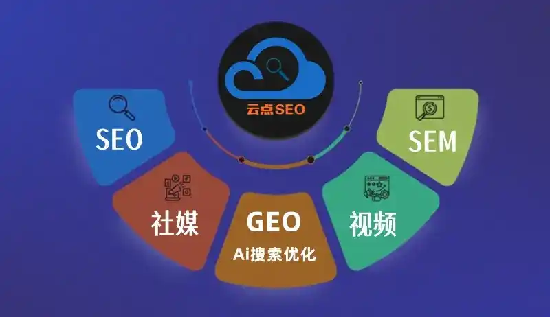 青州市GEO优化：AI智能体时代取代SEO的全新内容优化逻辑
