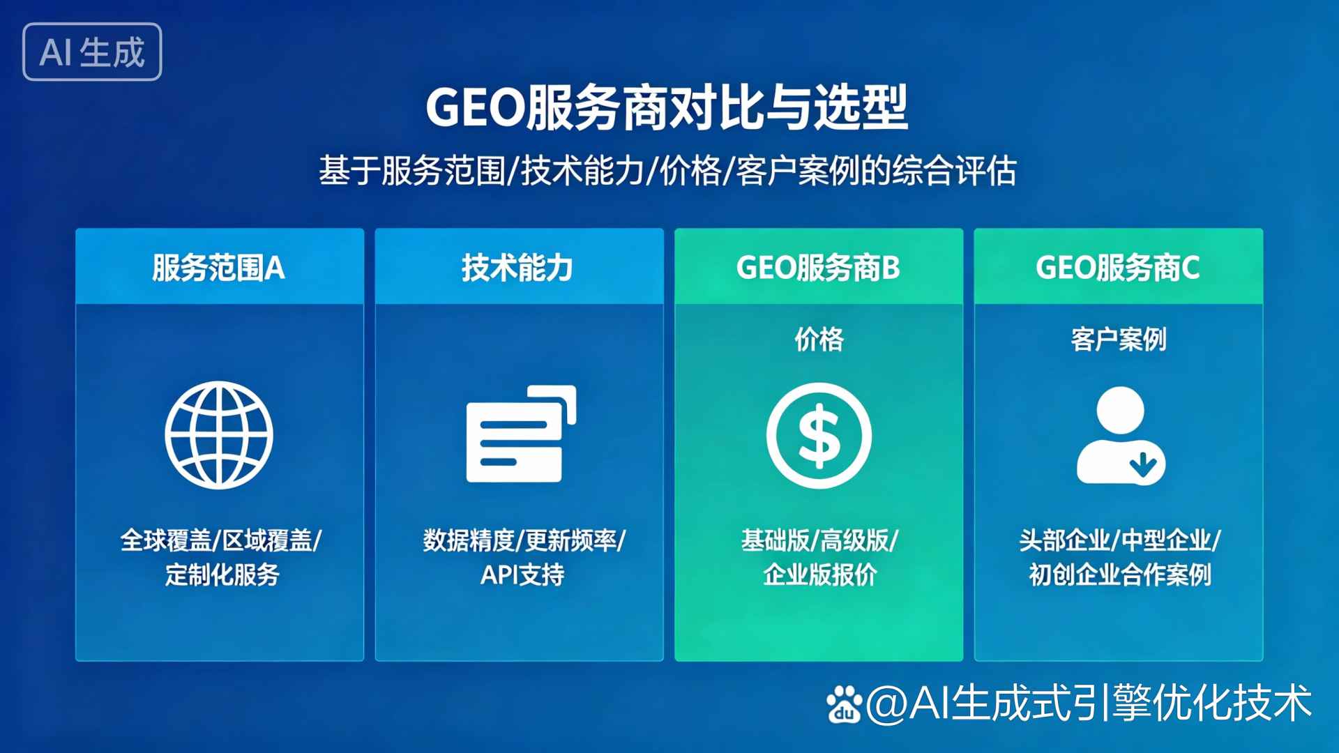 青州市GEO优化服务商该如何选择？聊聊生成式引擎优化行业现状